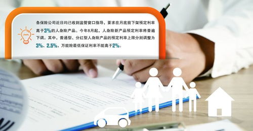 预定利率高于3 的人身险产品7月底前全部下架